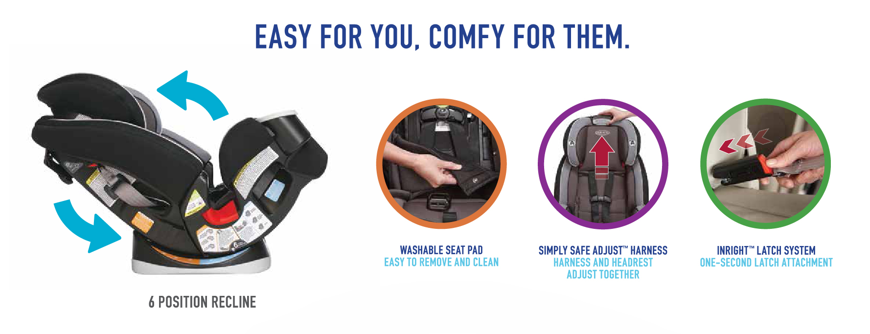 inright latch system