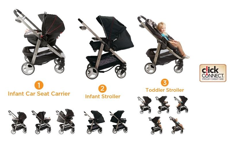 graco 10 in 1 stroller